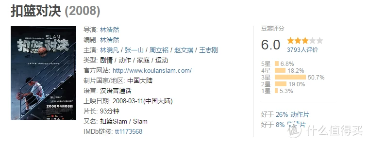 如何利用力量训练提高篮球运动员的弹跳力?_0