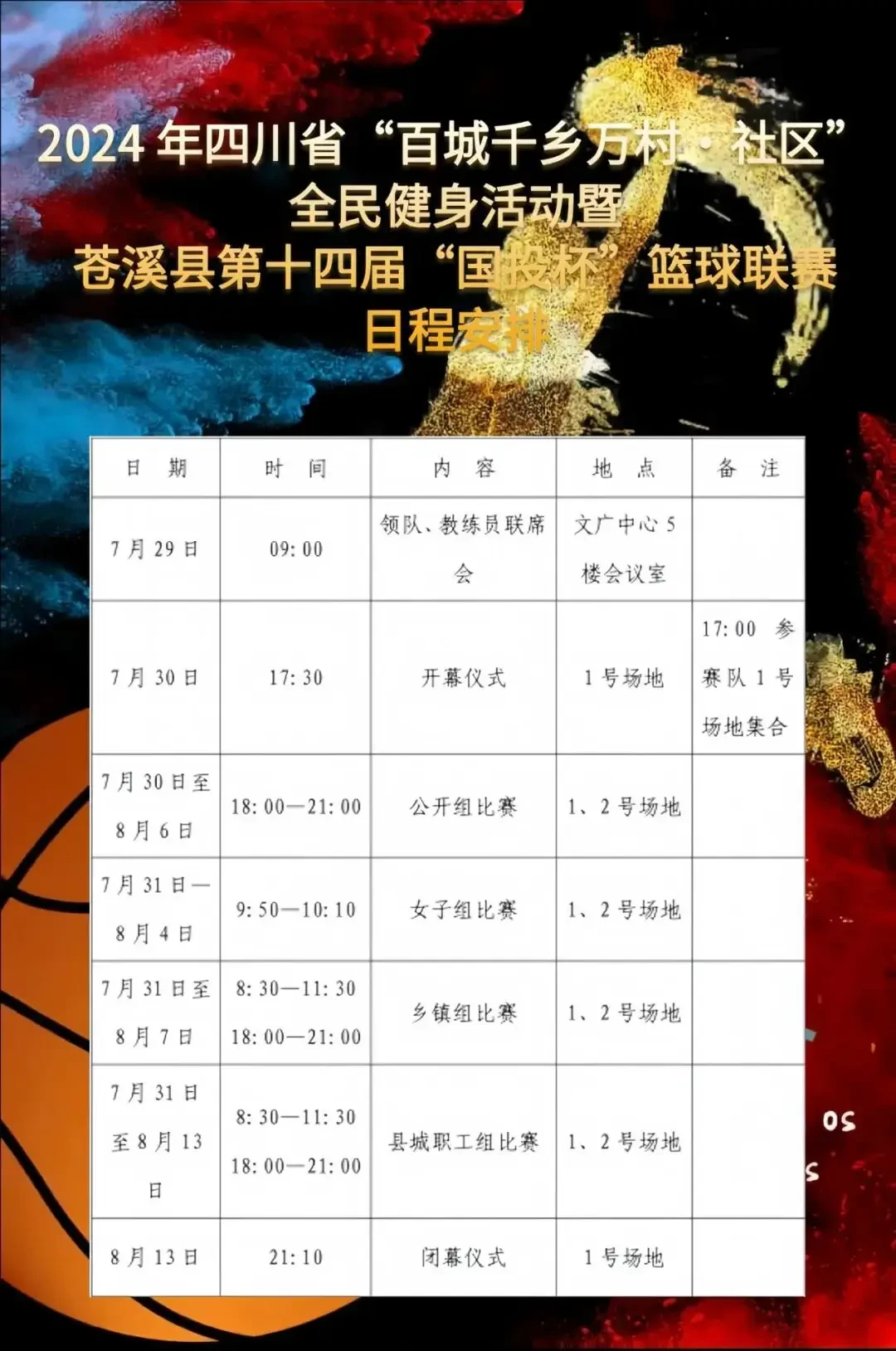 篮球训练一周计划怎么安排表_1