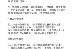 篮球训练计划全集视频